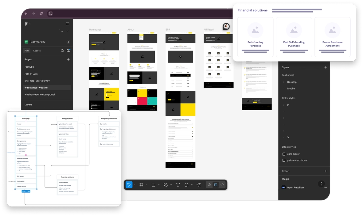 UX Design